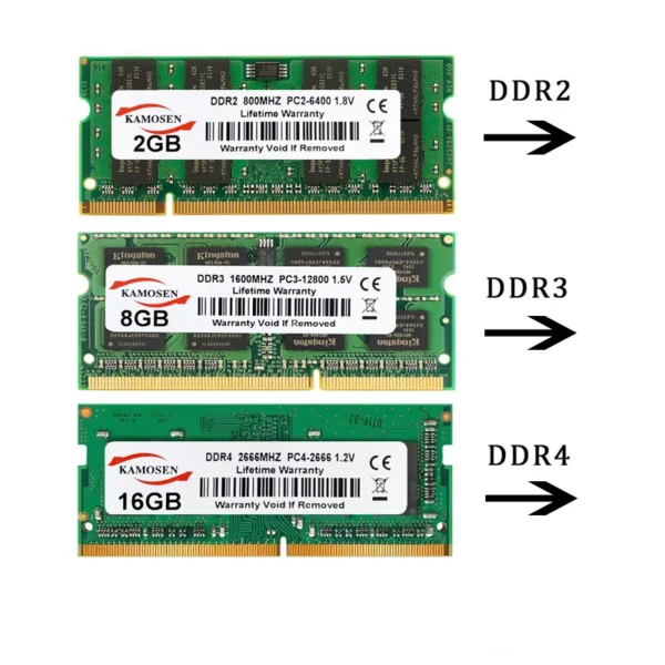 DDR2 DDR3L DDR4 2GB 8GB 4GB 16GB Laptop RAM 1333 1600 2400 2666 3200 204pin So DIMM Laptop Memory DDR3 RAM 8gb PC3 RAM DDR4 4GB - Image 2