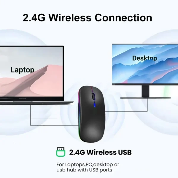 2.4G Wireless Mouse RGB Colorful Mouse Rechargeable - Image 2