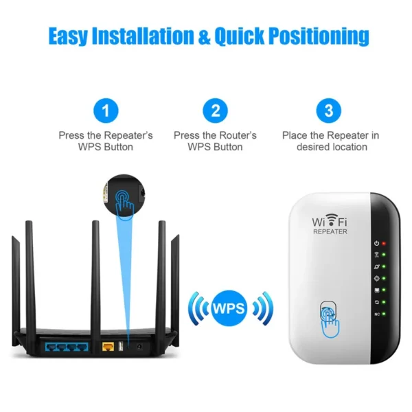 300Mbps Wireless WIFI Repeater 2.4G WiFi Extender Router 802.11N Signal Booster Amplifier Network Card Adapter for Office Home - Image 5