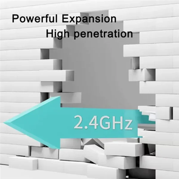 1200Mbps 2.4G 5GWiFi Dual Band Repeater Wireless Signal Range Extender Wi-Fi Amplifier Router Long Range Signal Booster For Home - Image 3