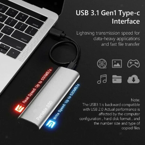 New High-Endurance SSD Portable Hard Drive 128TB External Hard Disk USB3.1 High-Speed Storage Drive for Laptop/PC/Smartphone - Image 2