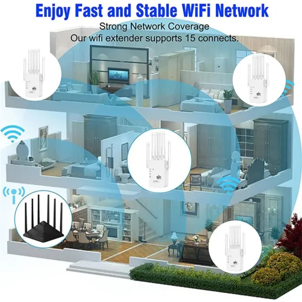 1200Mbps 2.4G 5GWiFi Dual Band Repeater Wireless Signal Range Extender Wi-Fi Amplifier Router Long Range Signal Booster For Home - Image 4