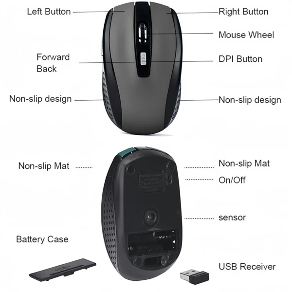 2.4G Wireless Mouse Gaming Mouse Silent Mouse Ergonomic Mouse 6 Buttons 1600 DPI Optical Office Mouse Mice for PC Laptop MacBook - Image 6