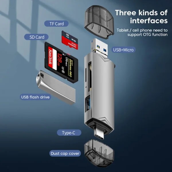 6 in 1 Card Reader Multifunctional Metal TF/SD Card Adaper USB 3.0 Type C Micro USB Memory Card Readers for Phone Laptop Macbook - Image 2