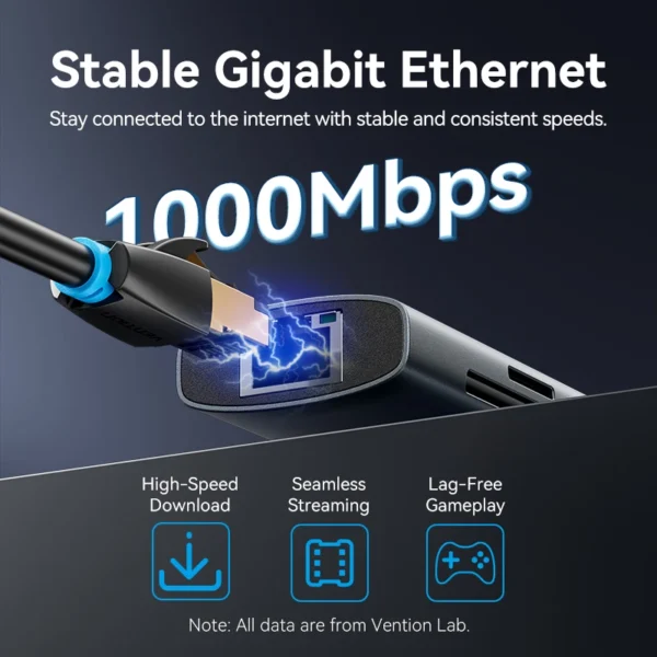 Vention 4K60Hz USB C HUB HDMI Adapter Type C to RJ45 Ethernet USB3.0 PD100W SD&TF for Laptop MacBook Pro Docking Station USB HUB - Image 4