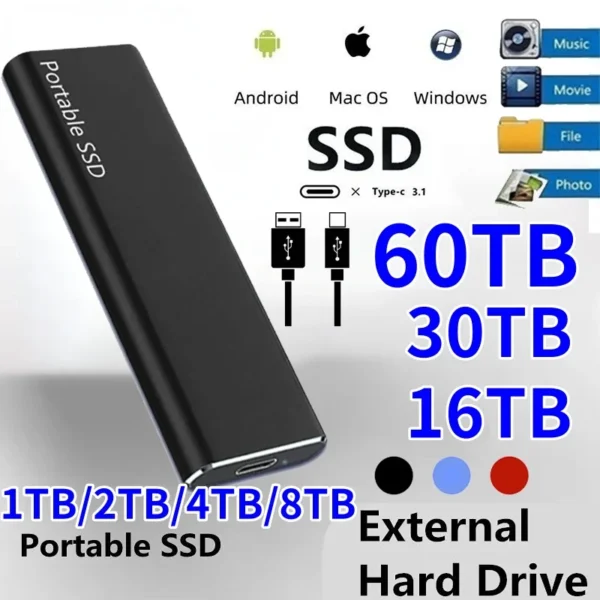 New High-Endurance SSD Portable Hard Drive 128TB External Hard Disk USB3.1 High-Speed Storage Drive for Laptop/PC/Smartphone