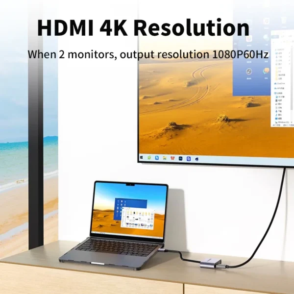 Unnlink USB C to HDMI VGA USB 3.0 Converter Type C Adapter for Macbook Samsung Dex Laptop Phone to TV Monitor - Image 2