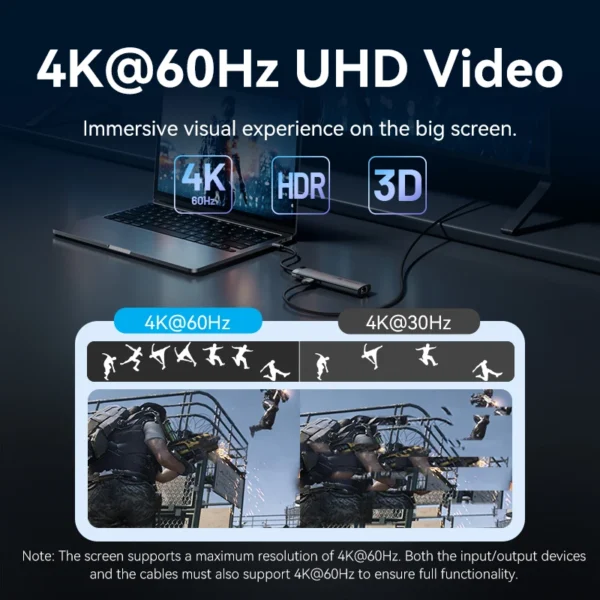 Vention 4K60Hz USB C HUB HDMI Adapter Type C to RJ45 Ethernet USB3.0 PD100W SD&TF for Laptop MacBook Pro Docking Station USB HUB - Image 3