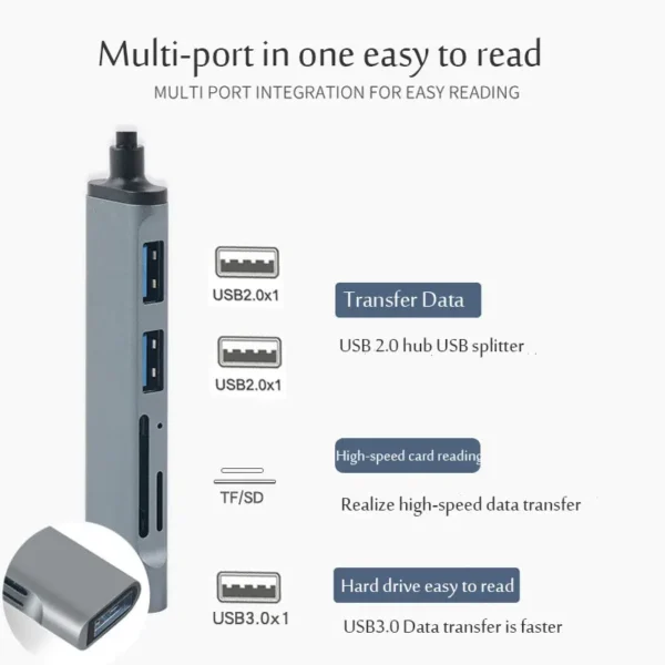 Type C HUB USB HUB USB 3.0 USB 2.0 TF / SD 5 Port Multi Splitter OTG For Lenovo HUAWEI Xiaomi Aluminum Alloy USB 3.0 Hub for PC - Image 6