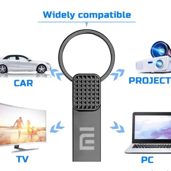 Xiaomi USB 3.0 Pen Drive 2TB 1TB High Speed Transfer U Disk 512GB 256GB Metal Pendrive USB Flash Drives 128GB Memoria USB Stick - Image 6