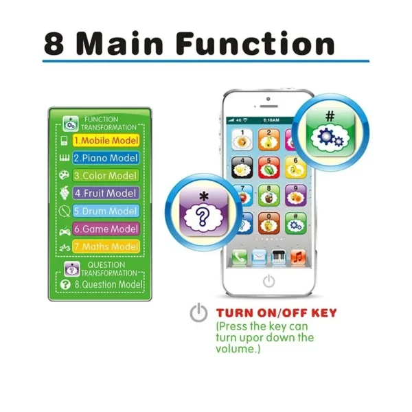 Children Simulation Phone Baby Musical Early Educational Toys English Learning Cellphone with Light Sound Mobile Vocal Toy - Image 4