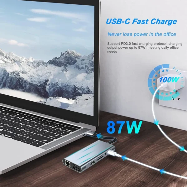 USB C HUB, USB C Adapter Dongle with 4K HDMI/VGA/Type C PD/RJ45/ SD/TF Card Reader For MacBook Pro/Air M1 iPad - Image 2