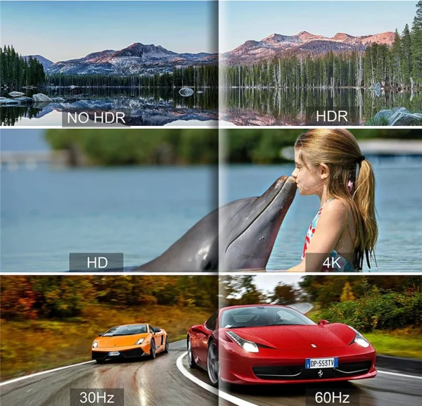 2023 Best 4K HDMI Splitter 1x2 HDMI 2.0 Splitter 1 in 2 out HDMI Amplifier Switch HDR HDMI2.0 Splitter for PS4 Apple TV XBox PS5 - Image 5