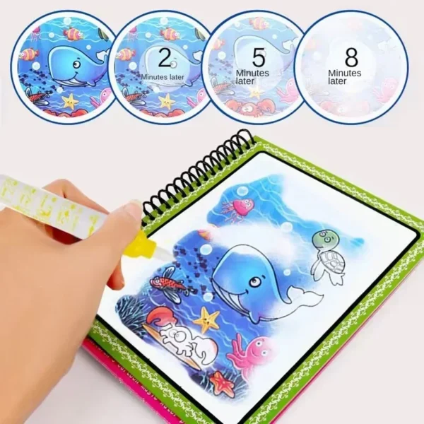 Magic Water Doloring Book Reusable Coloring Book Children's Drawing Toys Early Childhood Toys for 2-6 Years Old Girls Boys Gifts - Image 2
