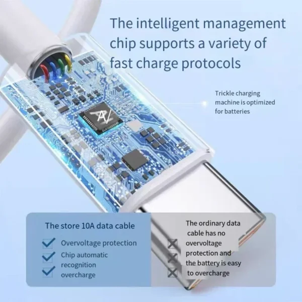 Xiaomi Mijia 120W Charging Cable Pd Dual 10A Quick Usb C To Type C Fast Charger High-speed Data Universal Transfer Wire Cord - Image 2