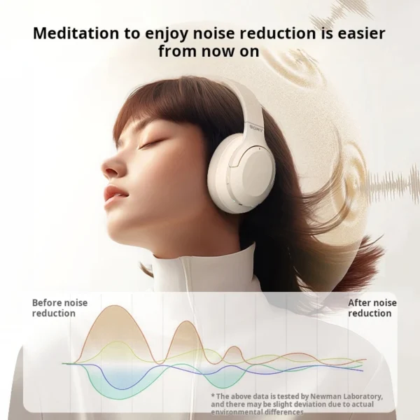 SONY D2-ANC Wireless Headphones Bluetooth 5.3 Earphones Foldable - Image 2