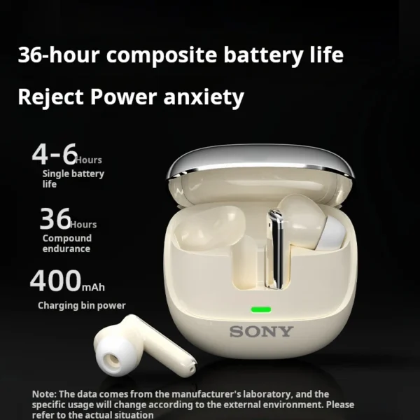 SONY S17 Bluetooth Headset In-Ear Wireless Sport Earphone HiFI Stereo Game Waterproof Earbuds TWS Headphones Built-in Mic - Image 4