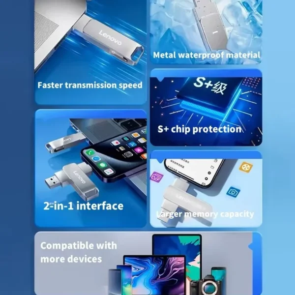NEW Lenovo USB 3.0 Flash Drive High Speed Pen Drive 64TB Usb 3. 0 Memory Stick 2TB Flash Pendrive 128GB Metal Memoria Usb Disk - Image 4