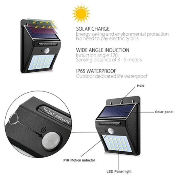30 LED Solar Lights PIR Motion Sensor Wall Light Solar Outdoor Light Waterproof Solar Powered Sunlight Garden Decor Street Lamp - Image 3