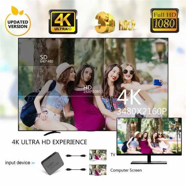 1x2 4K HDMI Splitter HDMI Switch 1 in 2 Out Video Distributor Amplifier Dual Display for HDMI Box PC Monitor Projector Laptop - Image 6