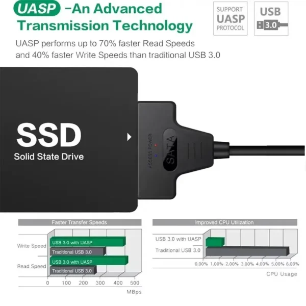 SATA to USB 3.0 / 2.0 Cable Up to 6 Gbps for 2.5 Inch External HDD SSD Hard Drive SATA 3 22 Pin Adapter USB 3.0 to Sata III Cord - Image 5