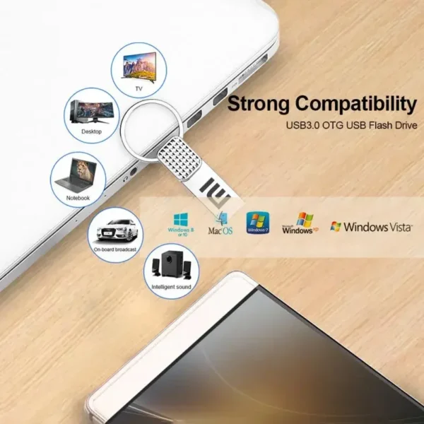 Xiaomi USB 3.0 Pen Drive 2TB 1TB High Speed Transfer U Disk 512GB 256GB Metal Pendrive USB Flash Drives 128GB Memoria USB Stick - Image 4