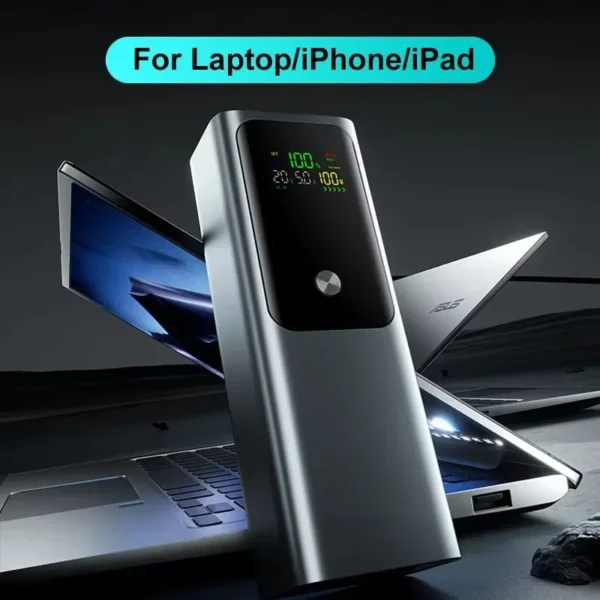 20000mAh 100W PD Fast Charging Power Bank for MacBook Laptop Samsung - Image 3