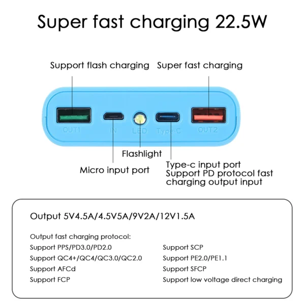 18650 Battery Power Bank Box 22.5W Fast Charging LCD Display 20000MAh Power Board for 6X18650 Battery - Image 6