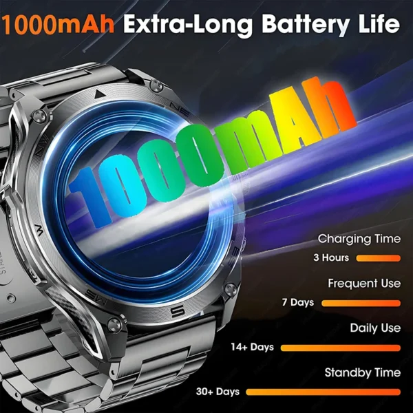 2025 For HUAWEI New Military Smart Watch Built-in GPS Compass barometer 3ATM Waterproof Sport Smartwatch Men Support Voice Call - Image 6